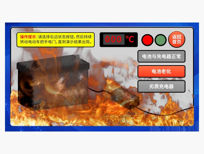 电动车模拟起火演示系统｜产品参考图