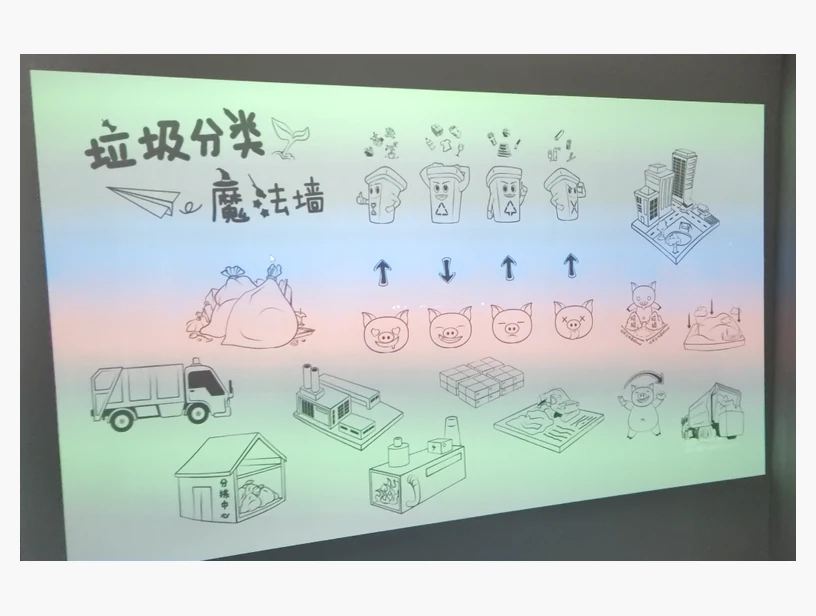 垃圾分类魔法墙｜产品参考图